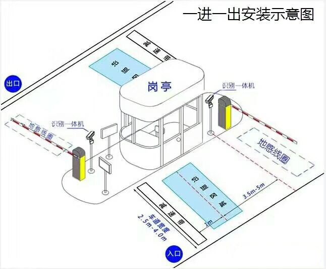 无锡新吴区标准manbext登陆
系统安装图