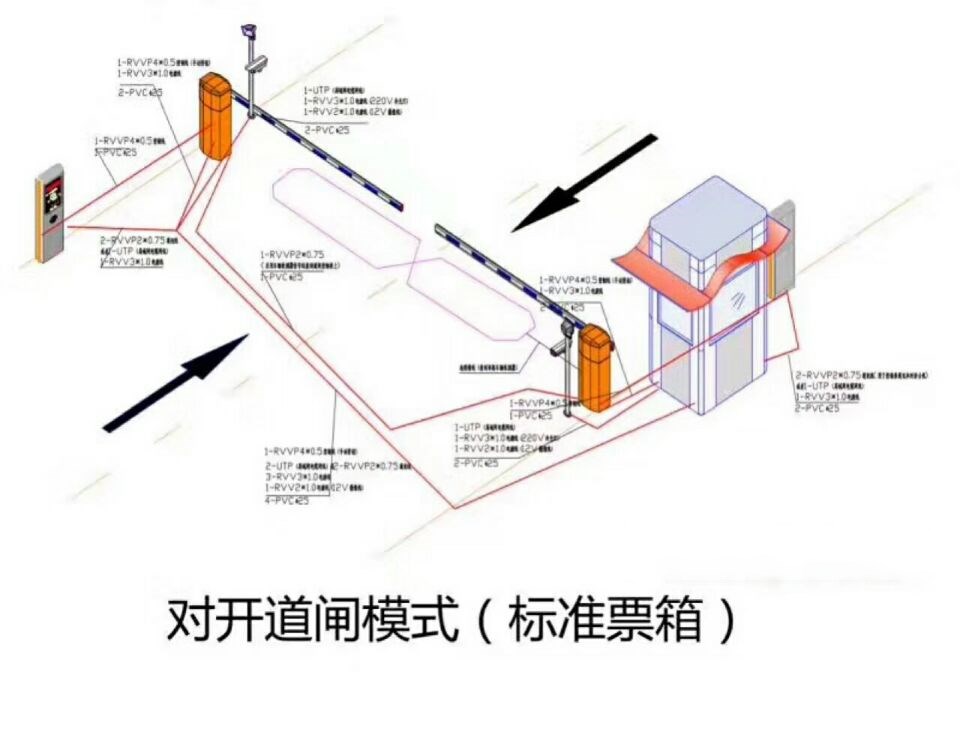 无锡新吴区对开道闸单通道收费系统